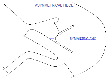 asymmetric piece