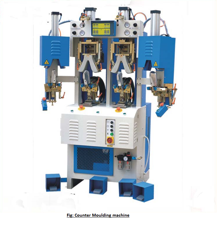 Counter Moulding machine